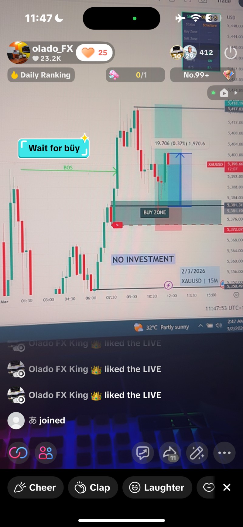 OladoFX live stream showing indicator in action with 23.2K followers