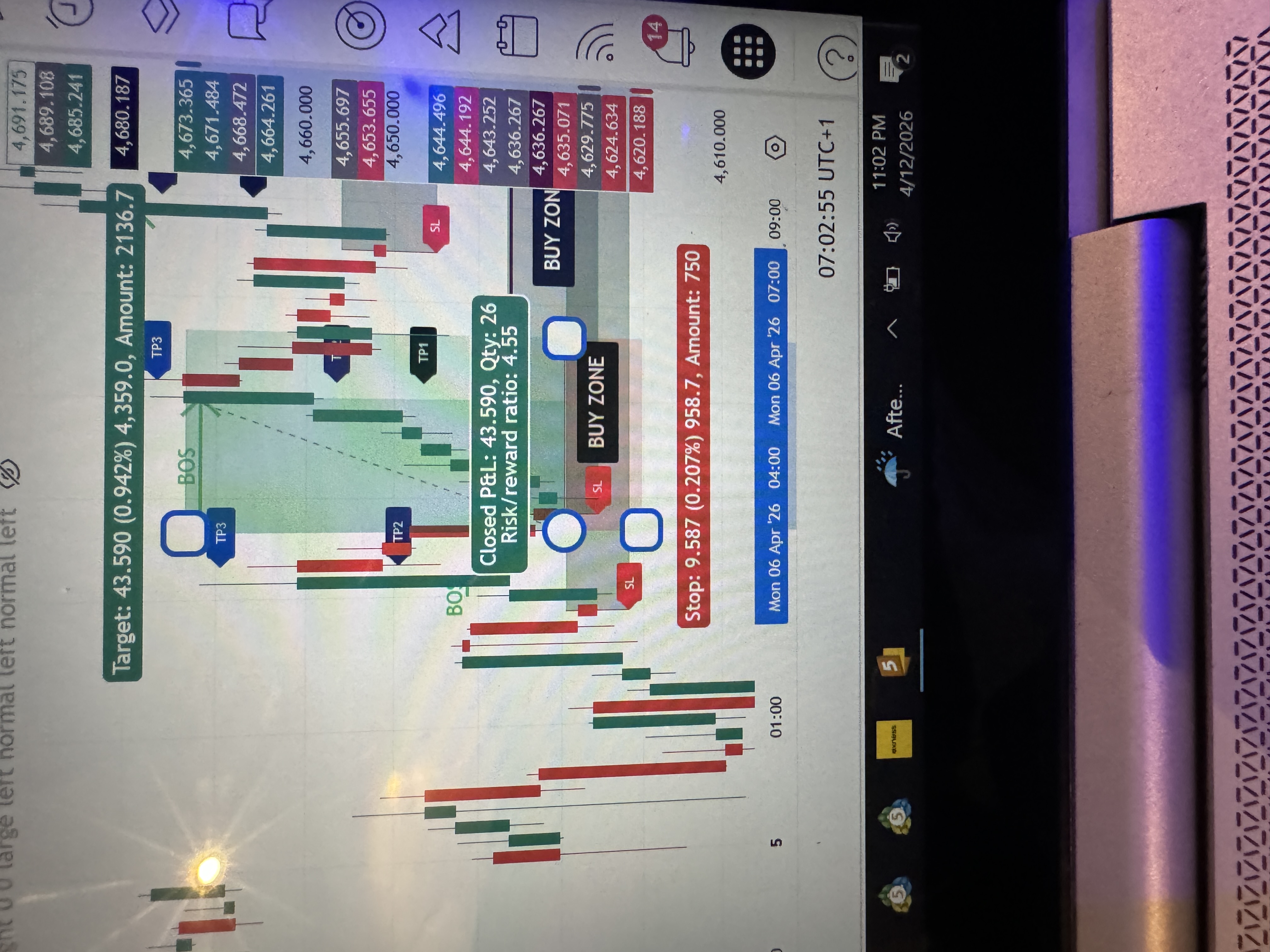 Indicator win 400 pips