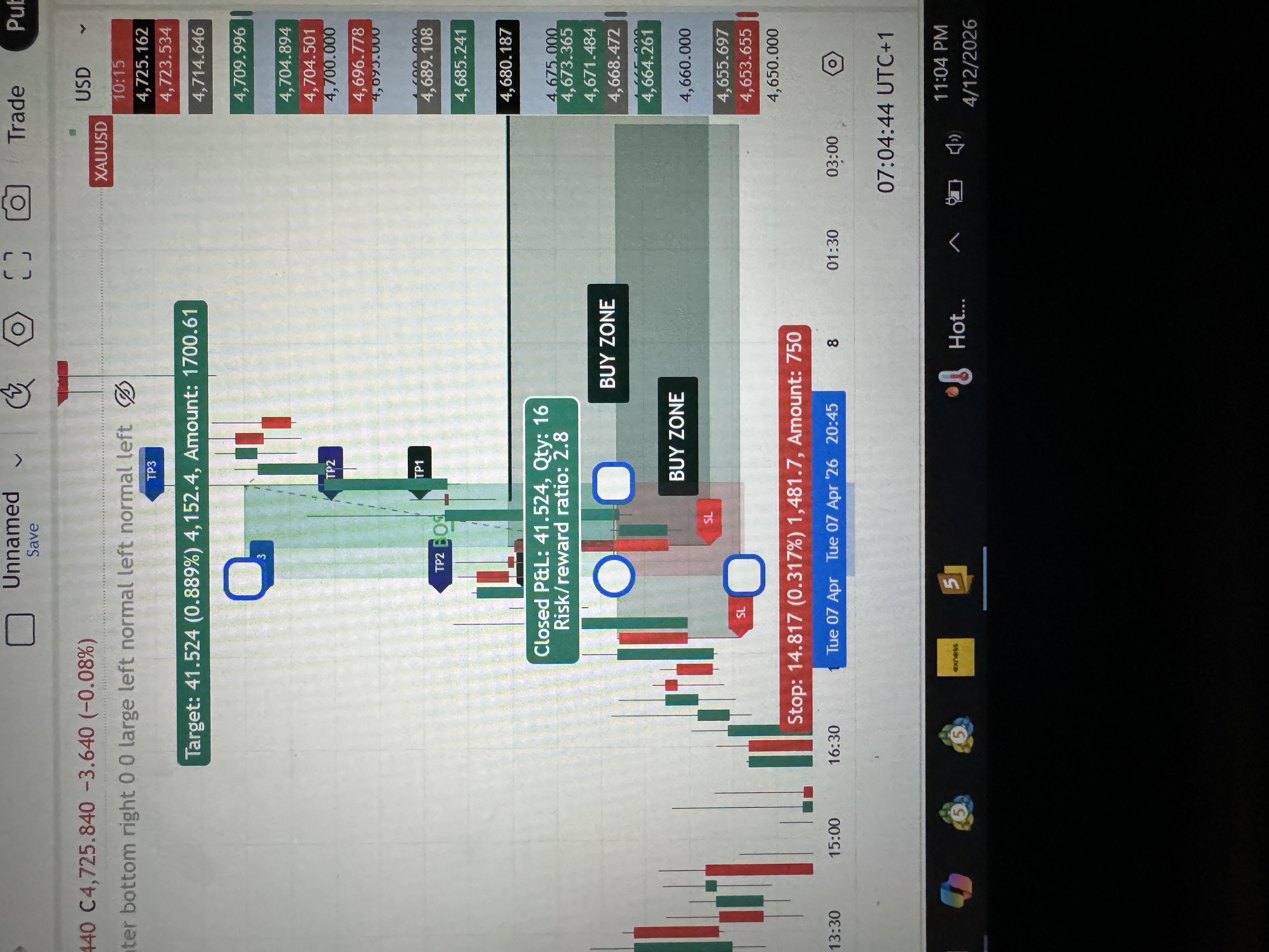 Indicator win 400 pips